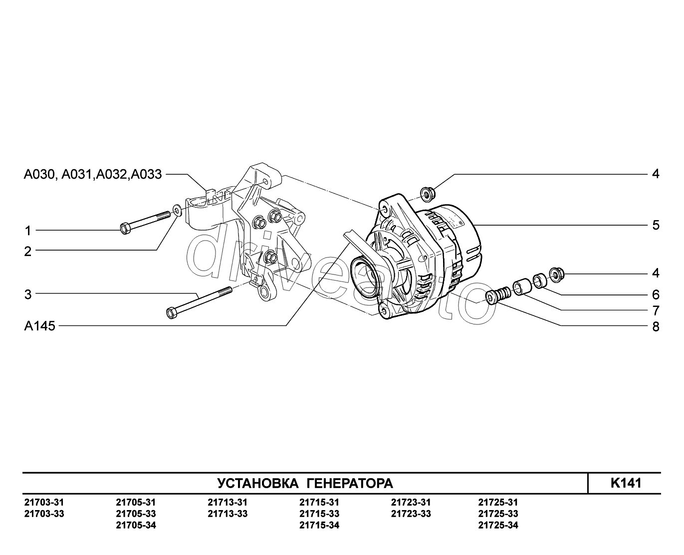 K141. Установка генератора