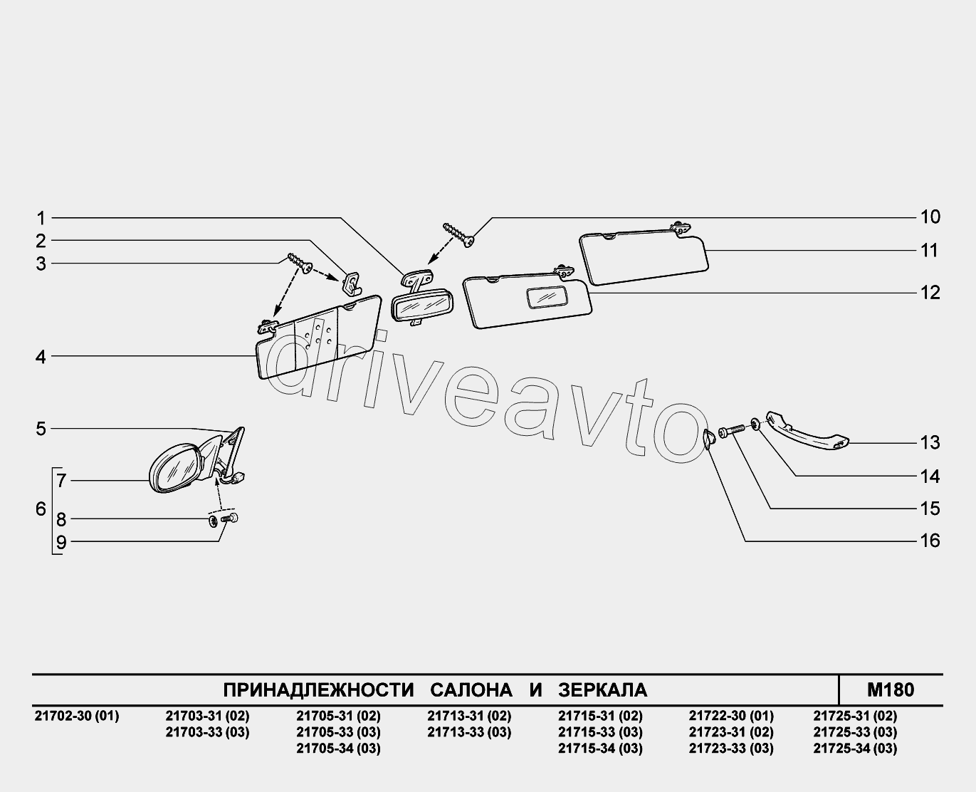 M180. Принадлежности салона и зеркала