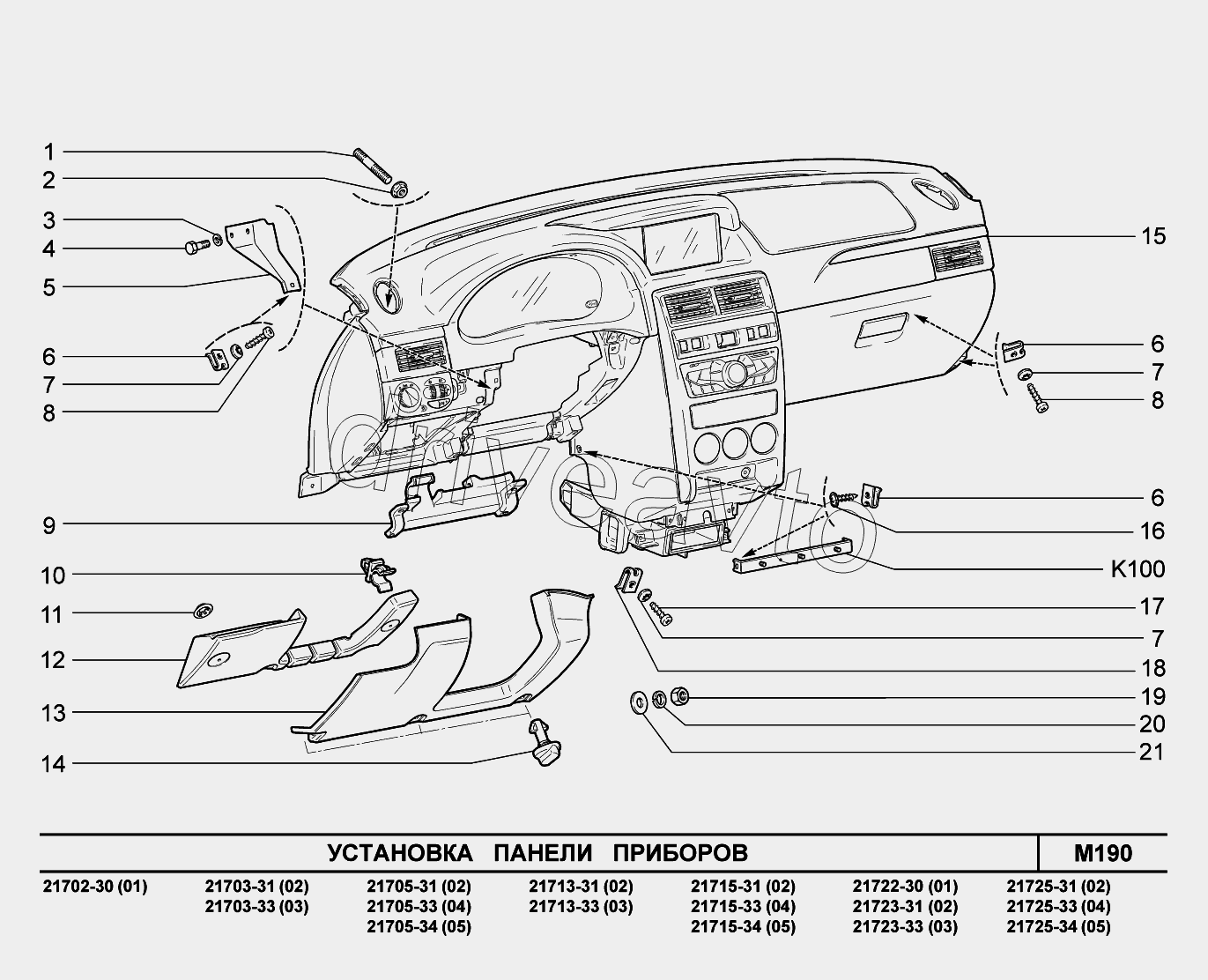 M190. Установка панели приборов
