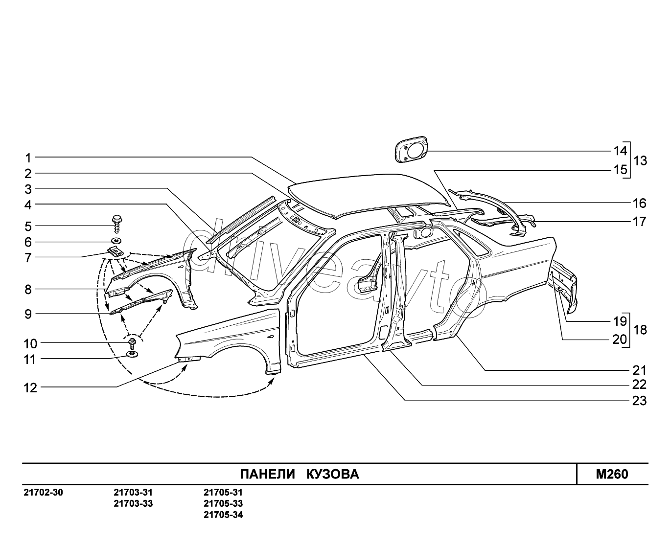 M260. Панели кузова