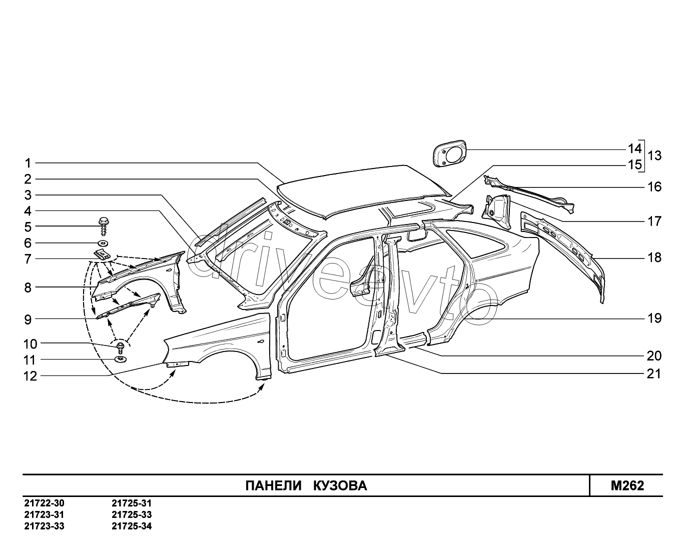 M262. Панели кузова