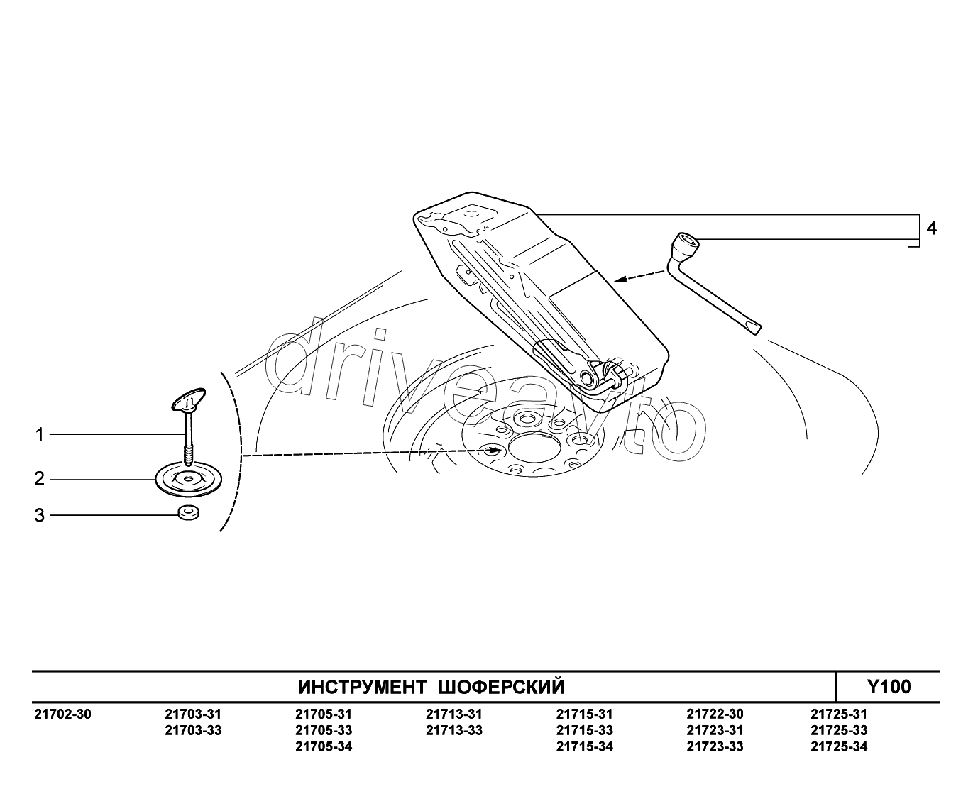 Y100. Инструмент шоферский