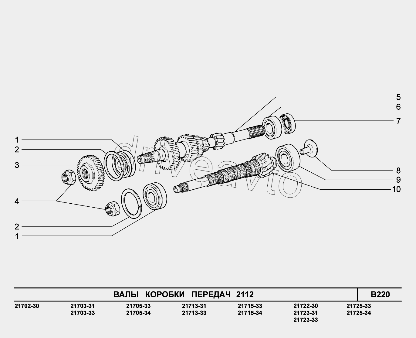 B220. Валы  коробки  передач