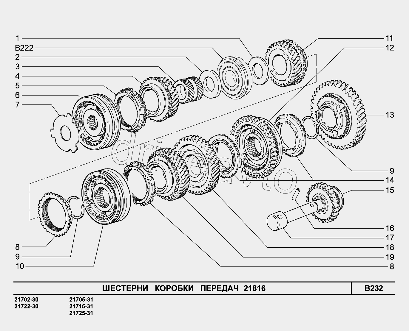 B232. Шестерни коробки передач