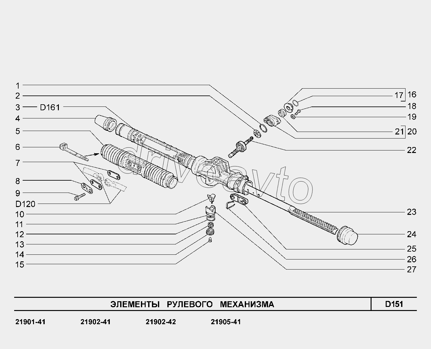 D151. Элементы рулевого механизма