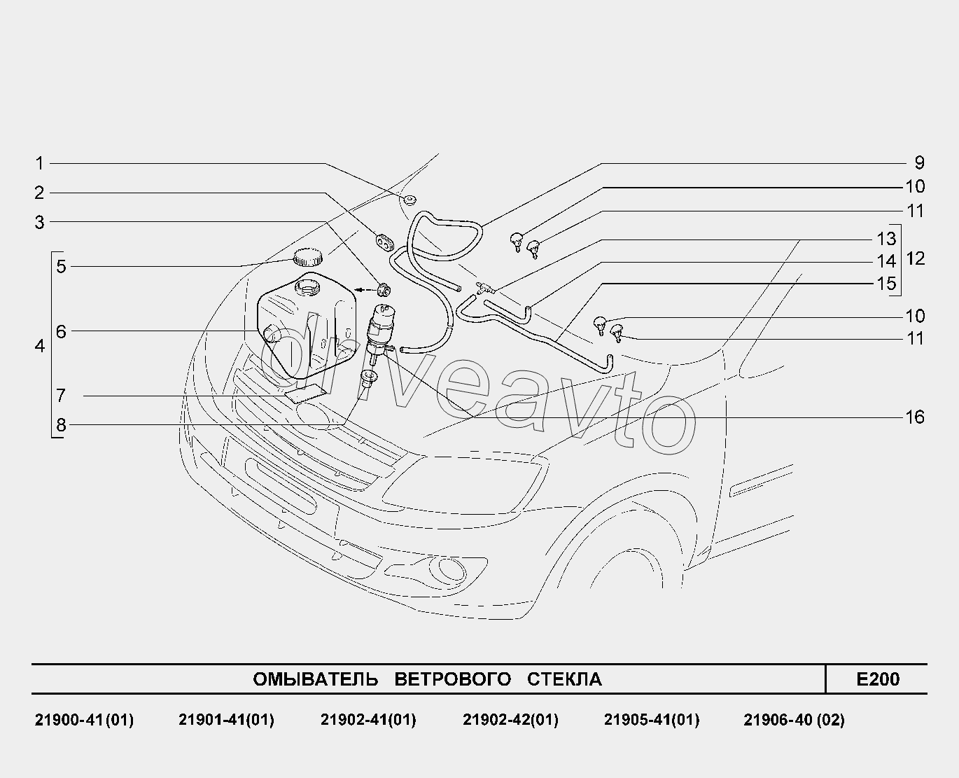 E200. Омыватель ветрового стекла