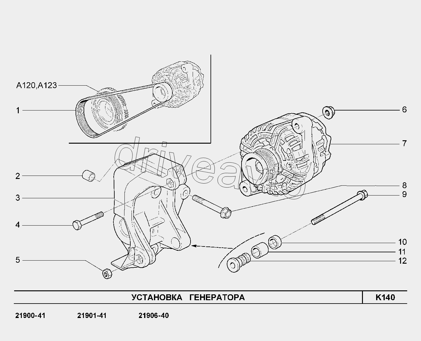 K140. Установка генератора