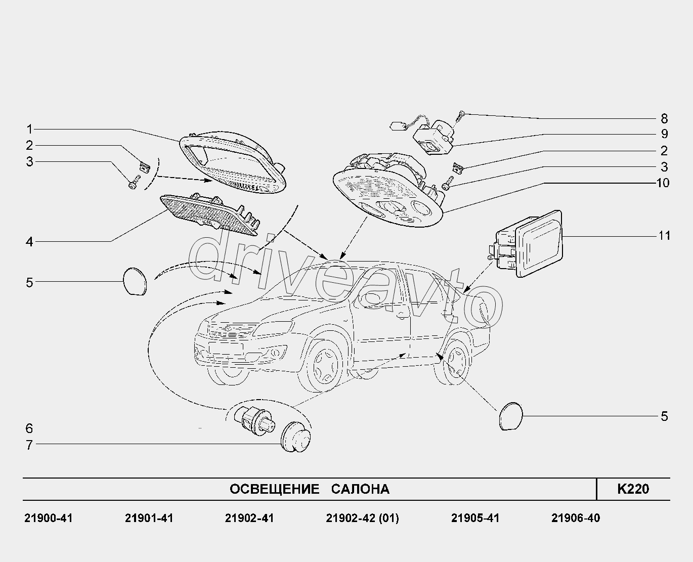 K220. Освещение салона