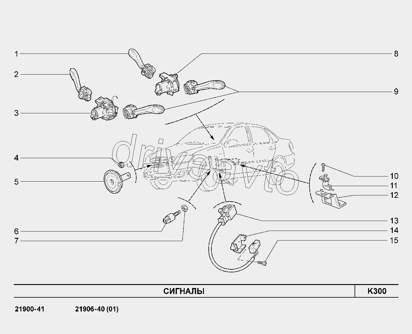 K300. Сигналы