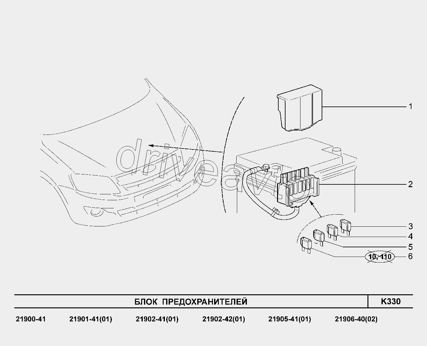 K330. Блок предохранителей