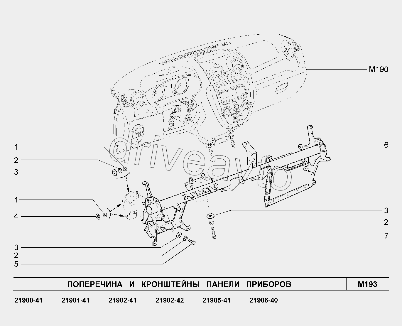 M193. Поперечина и кронштейны панели приборов