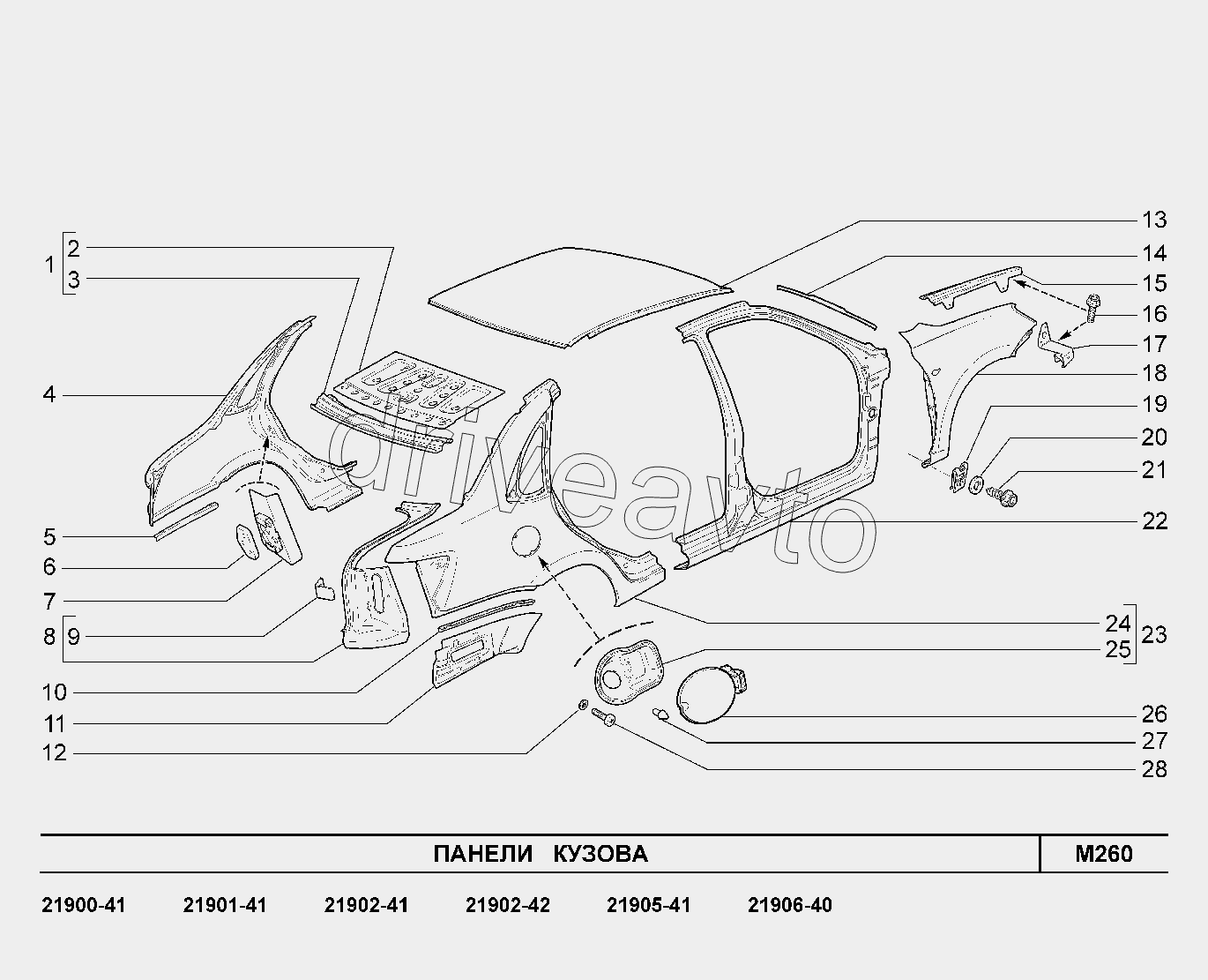 M260. Панели кузова