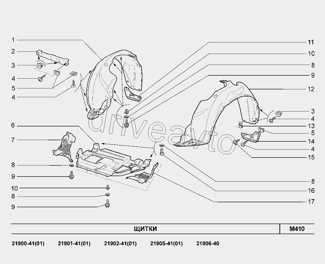 M410. Щитки