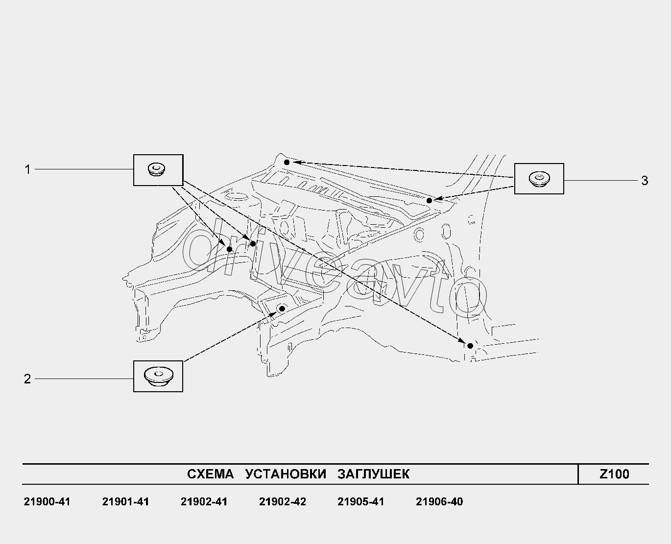 Z100. Схема установки заглушек