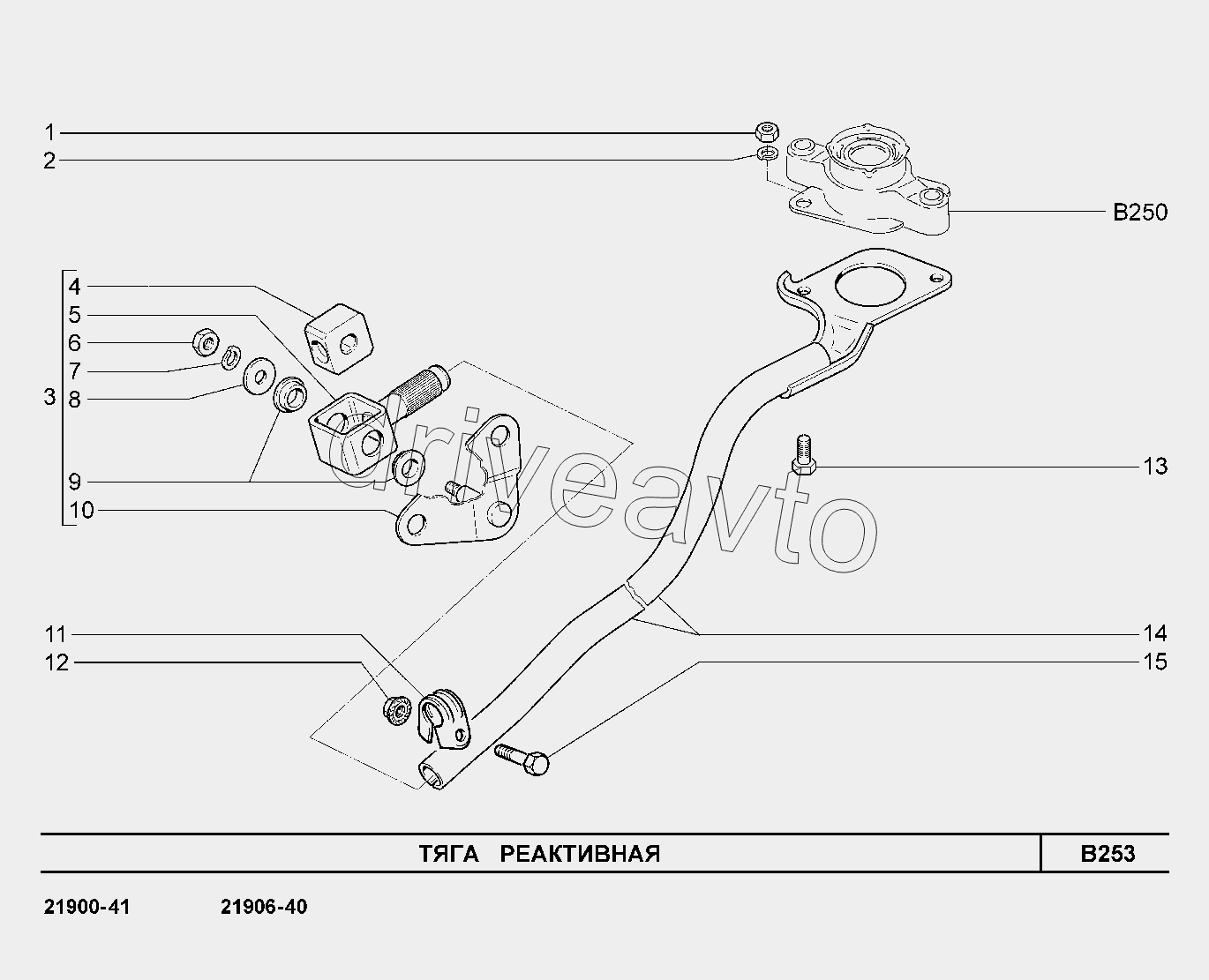 B253. Тяга реактивная