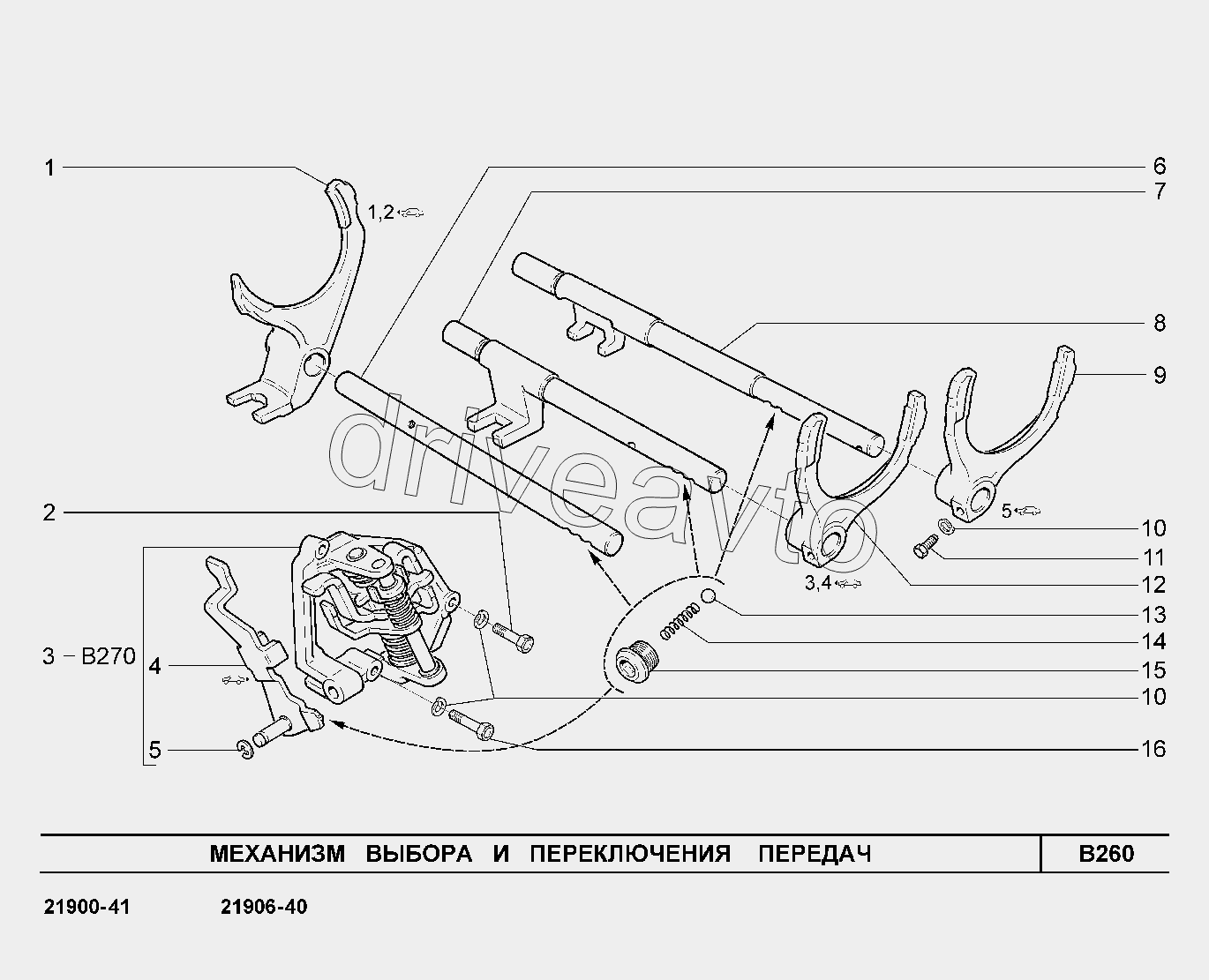 B260. Механизм выбора и переключения передач