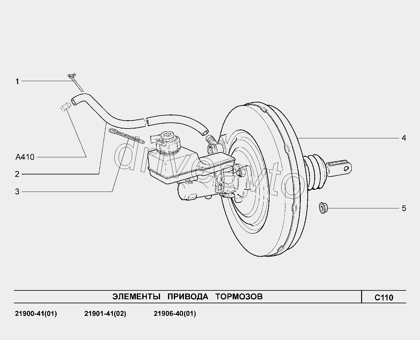 C110. Элементы привода тормозов