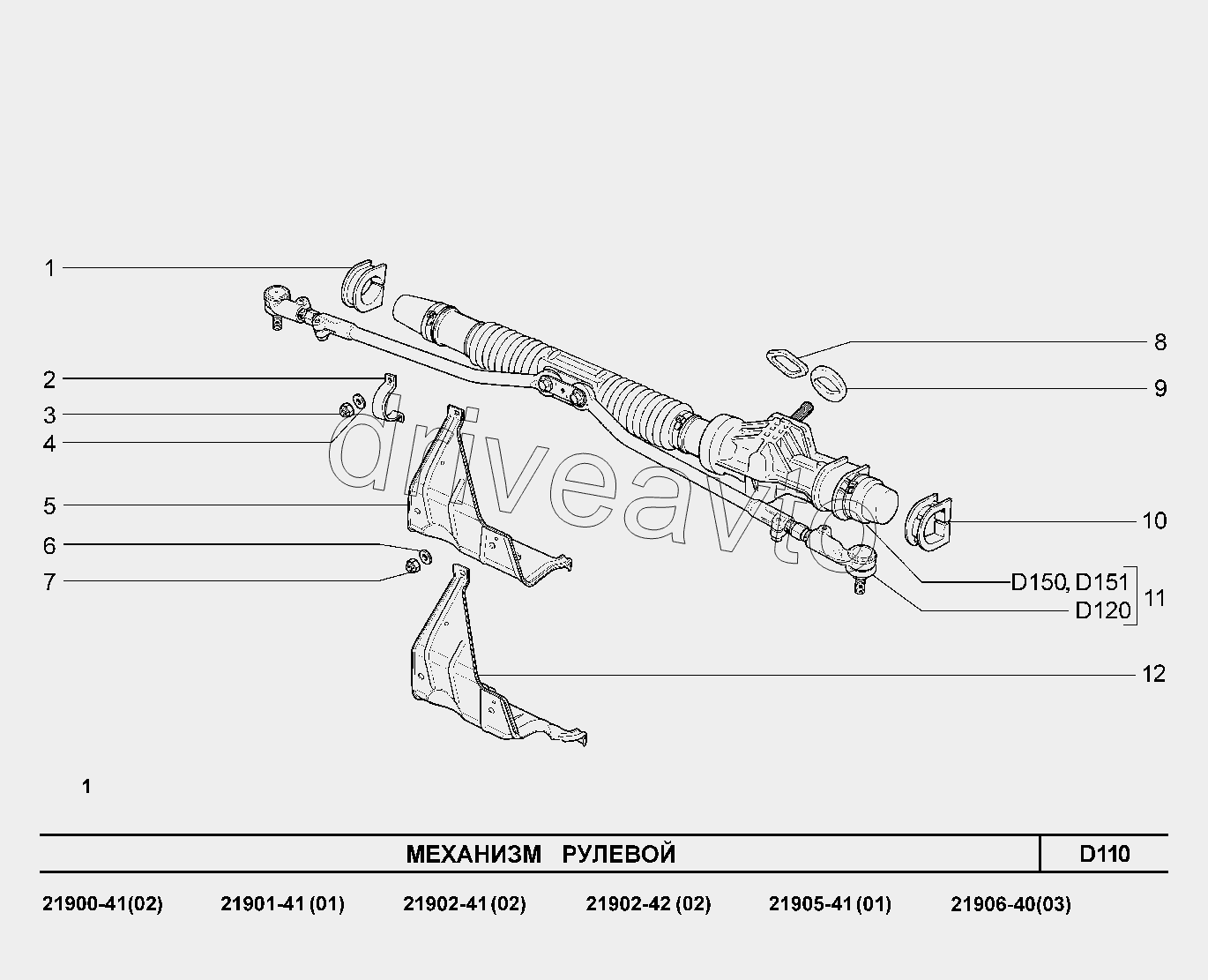 D110. Механизм рулевой