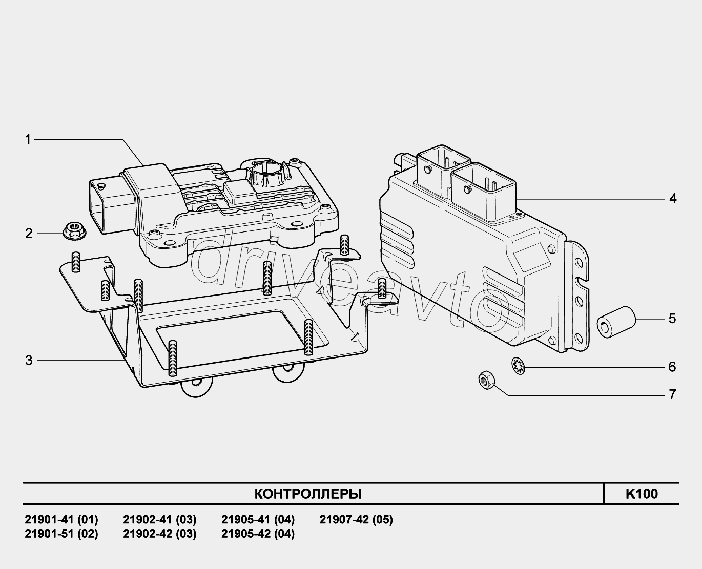 K100. Контроллеры