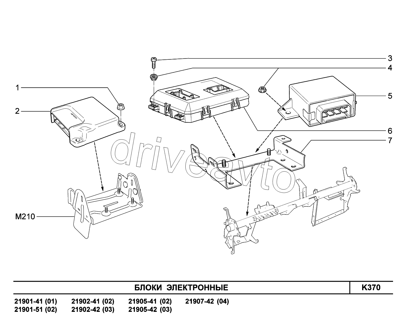 K370. Блоки электронные