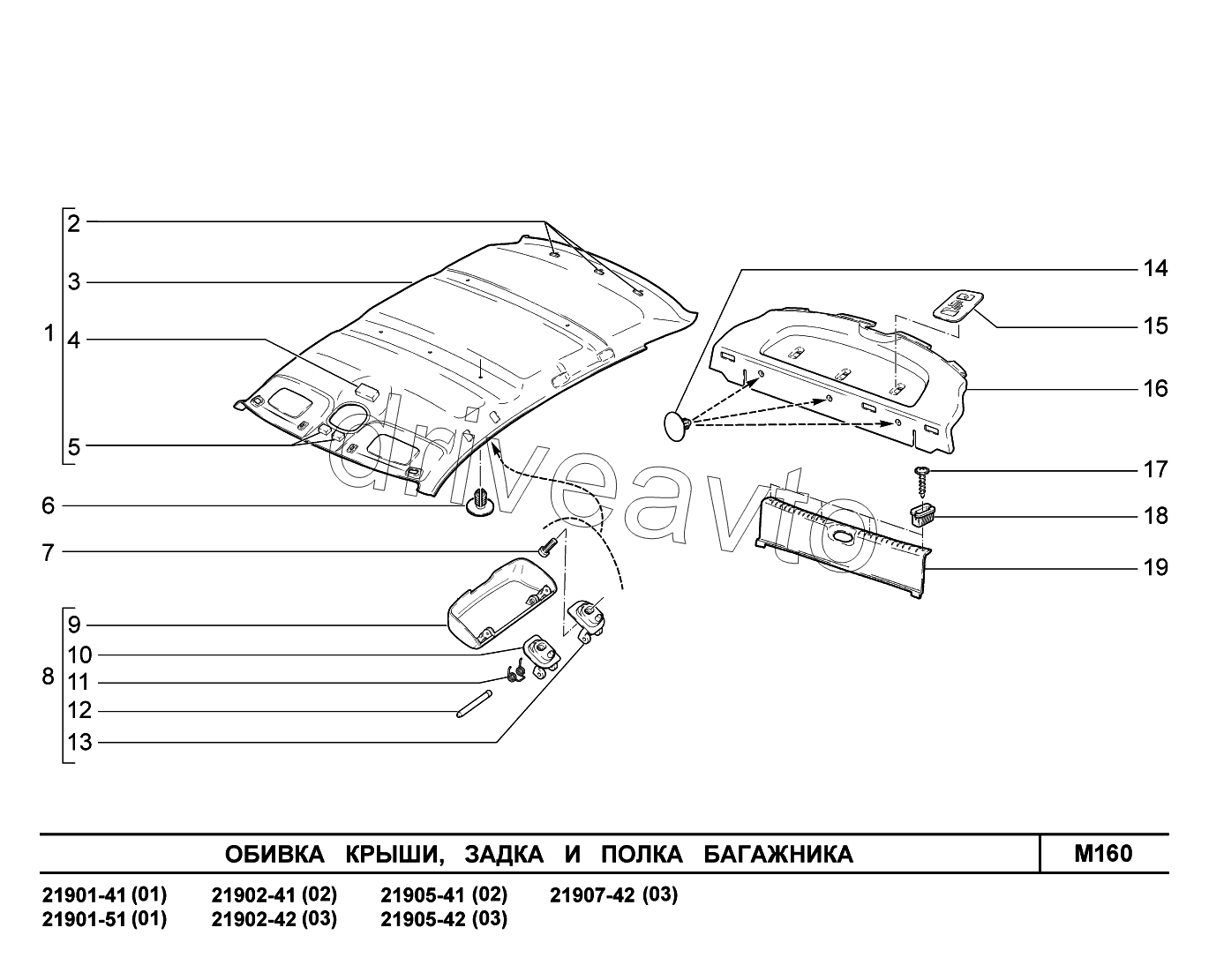 M160. Обивка крыши, задка и полки багажника