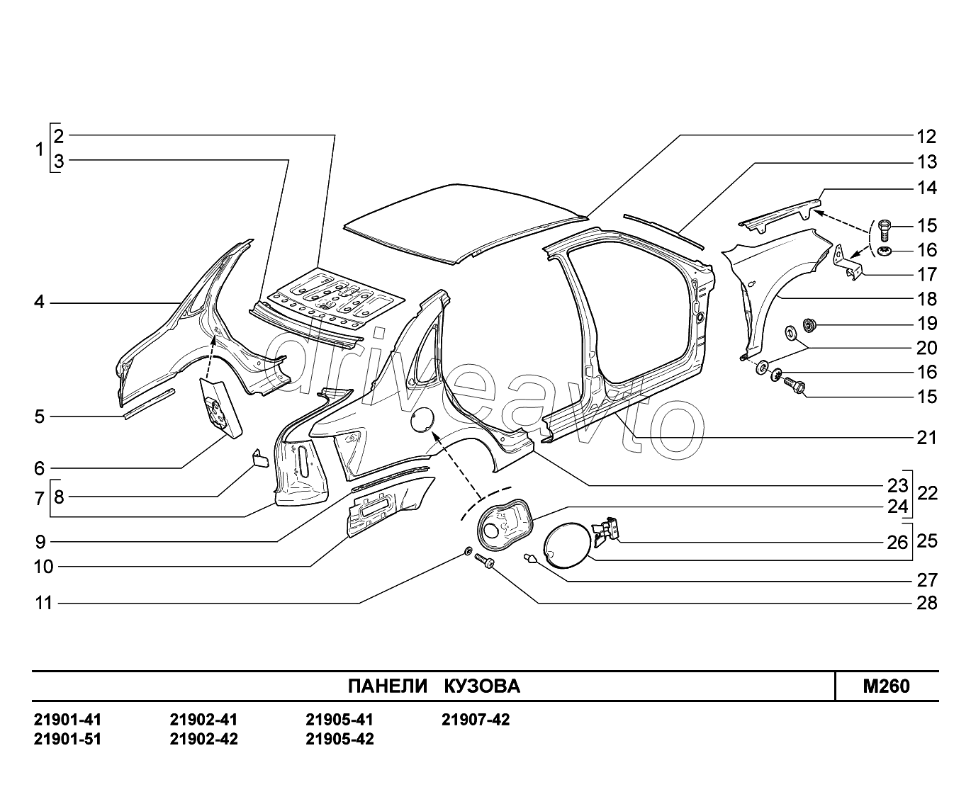 M260. Панели кузова