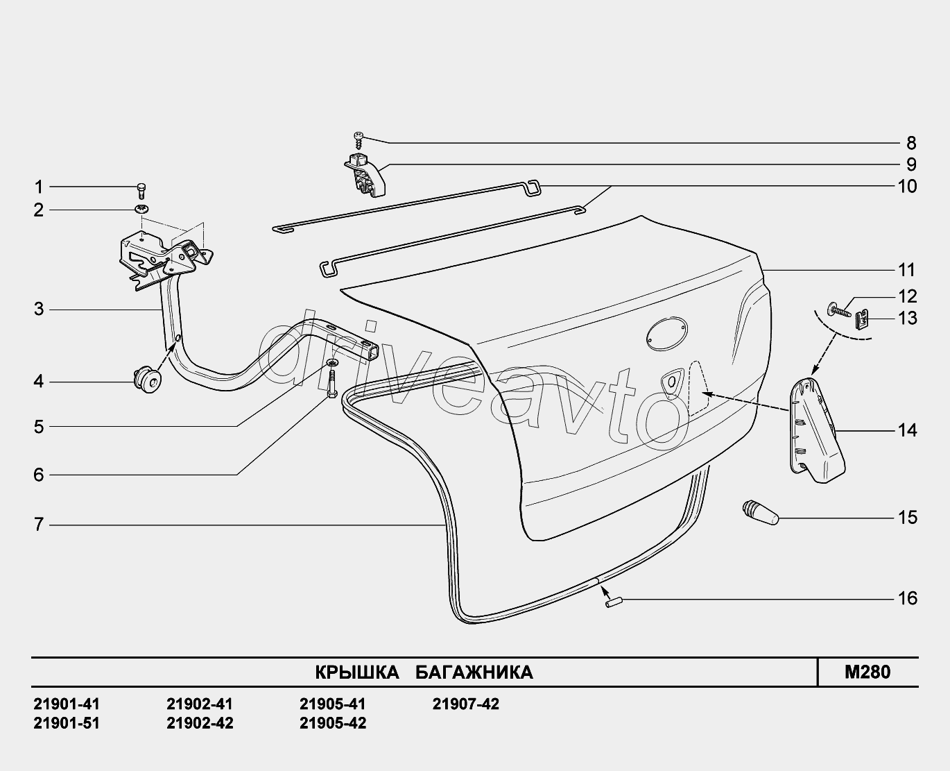 M280. Крышка багажника