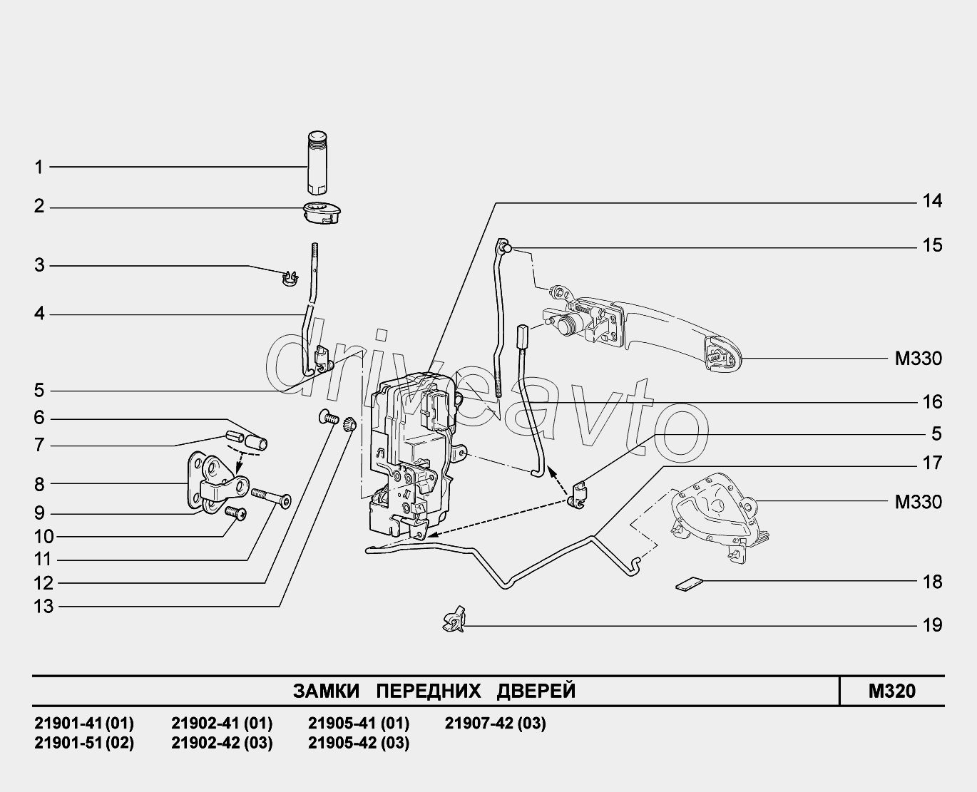 M320. Замки передних дверей