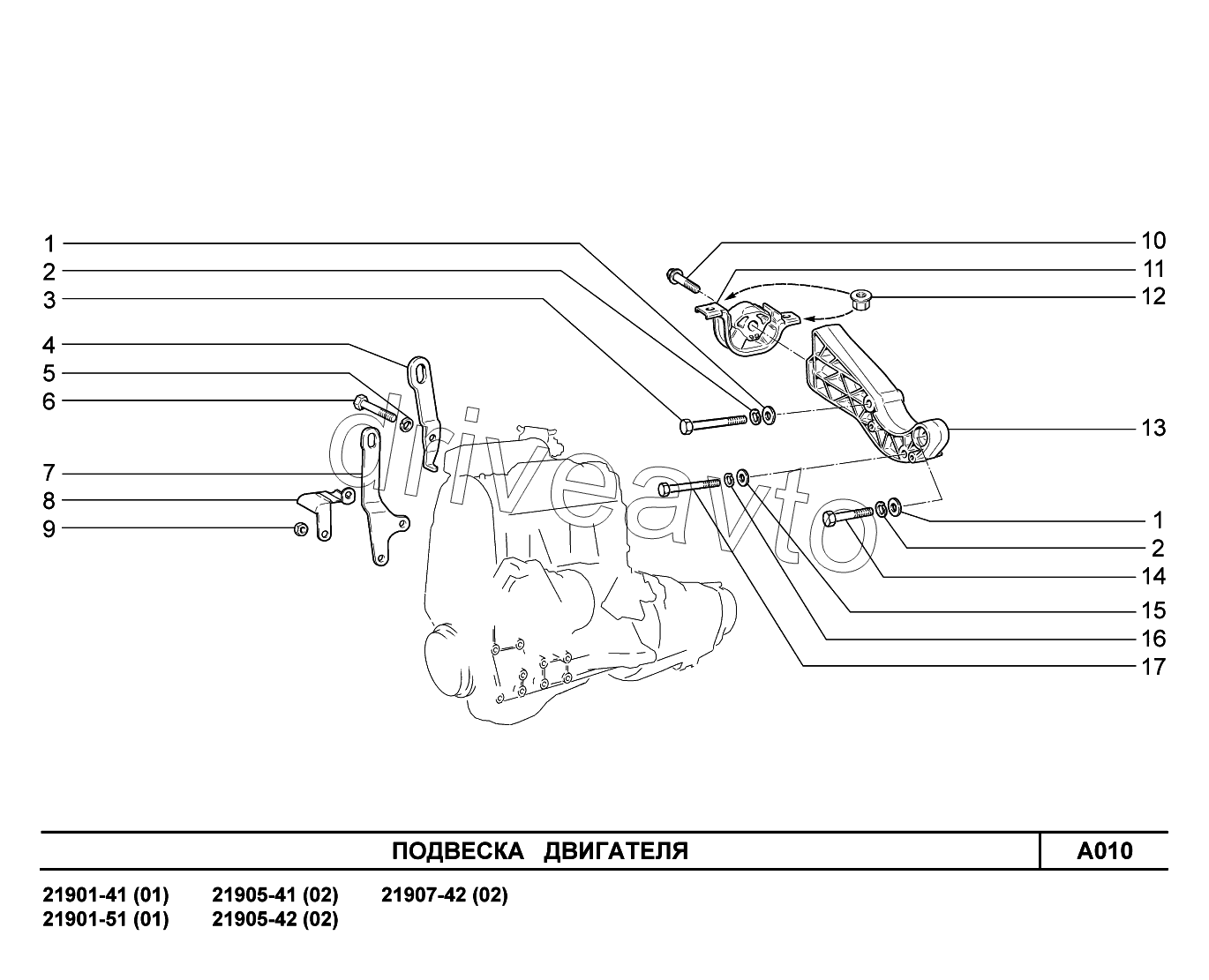 A010. Подвеска двигателя