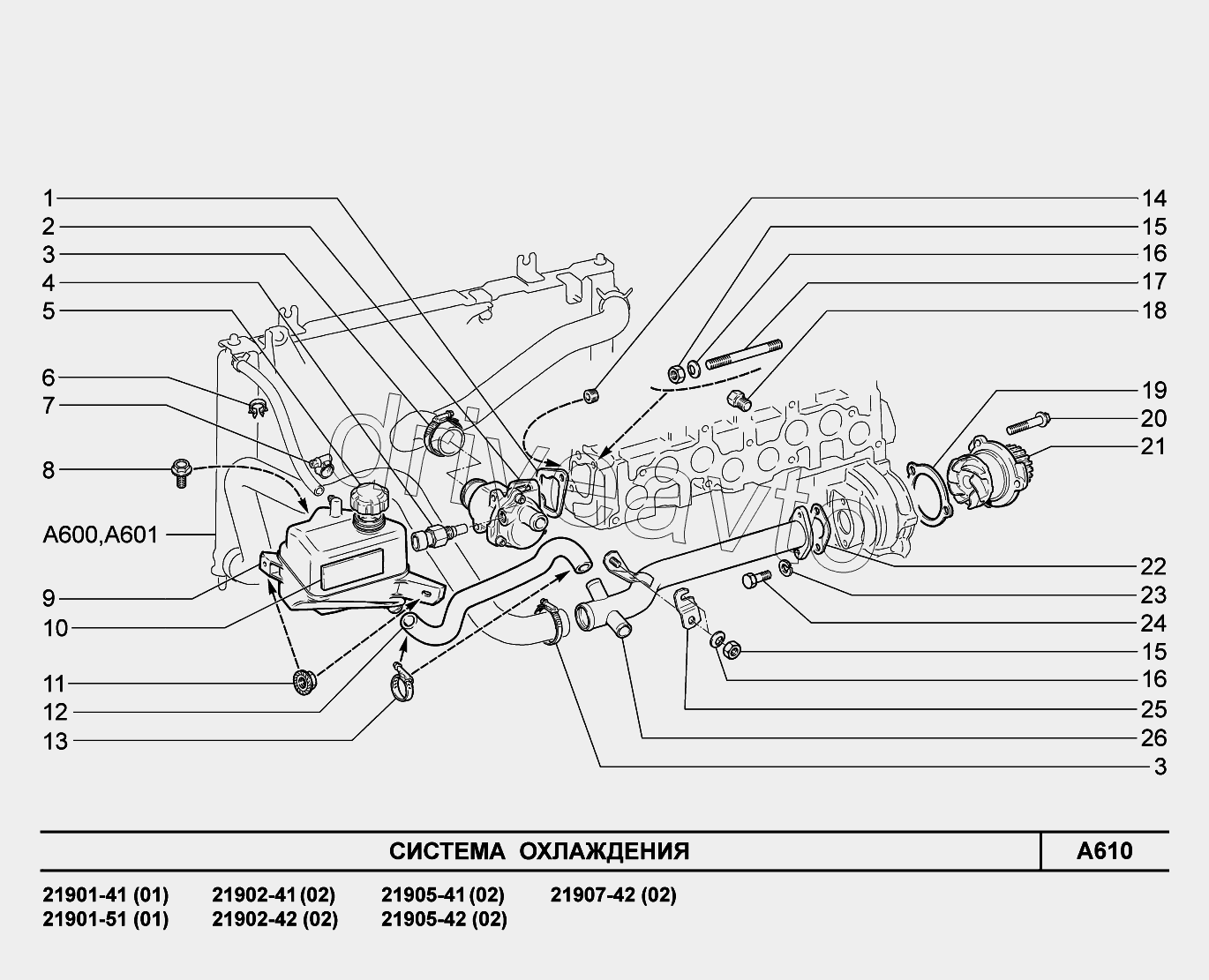 A610. Система охлаждения