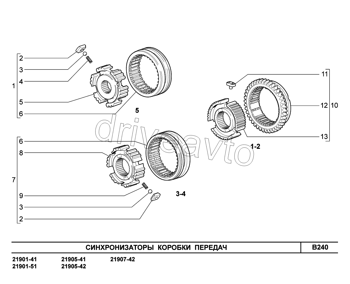 B240. Синхронизаторы коробки передач