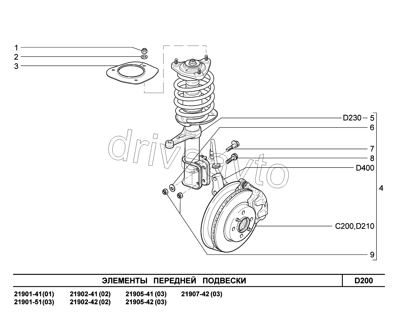 D200. Элементы передней подвески