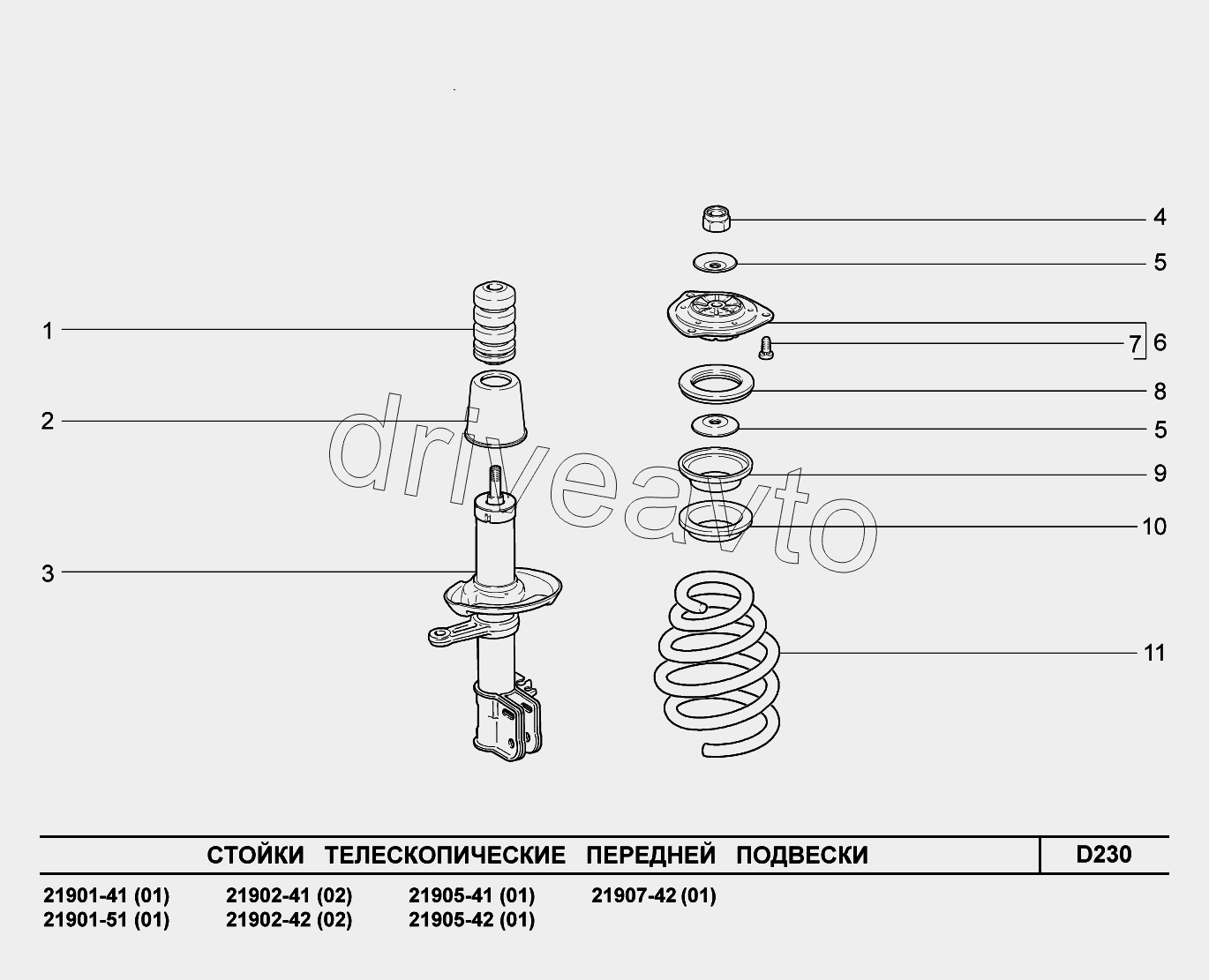 D230. Стойки телескопические передней подвески