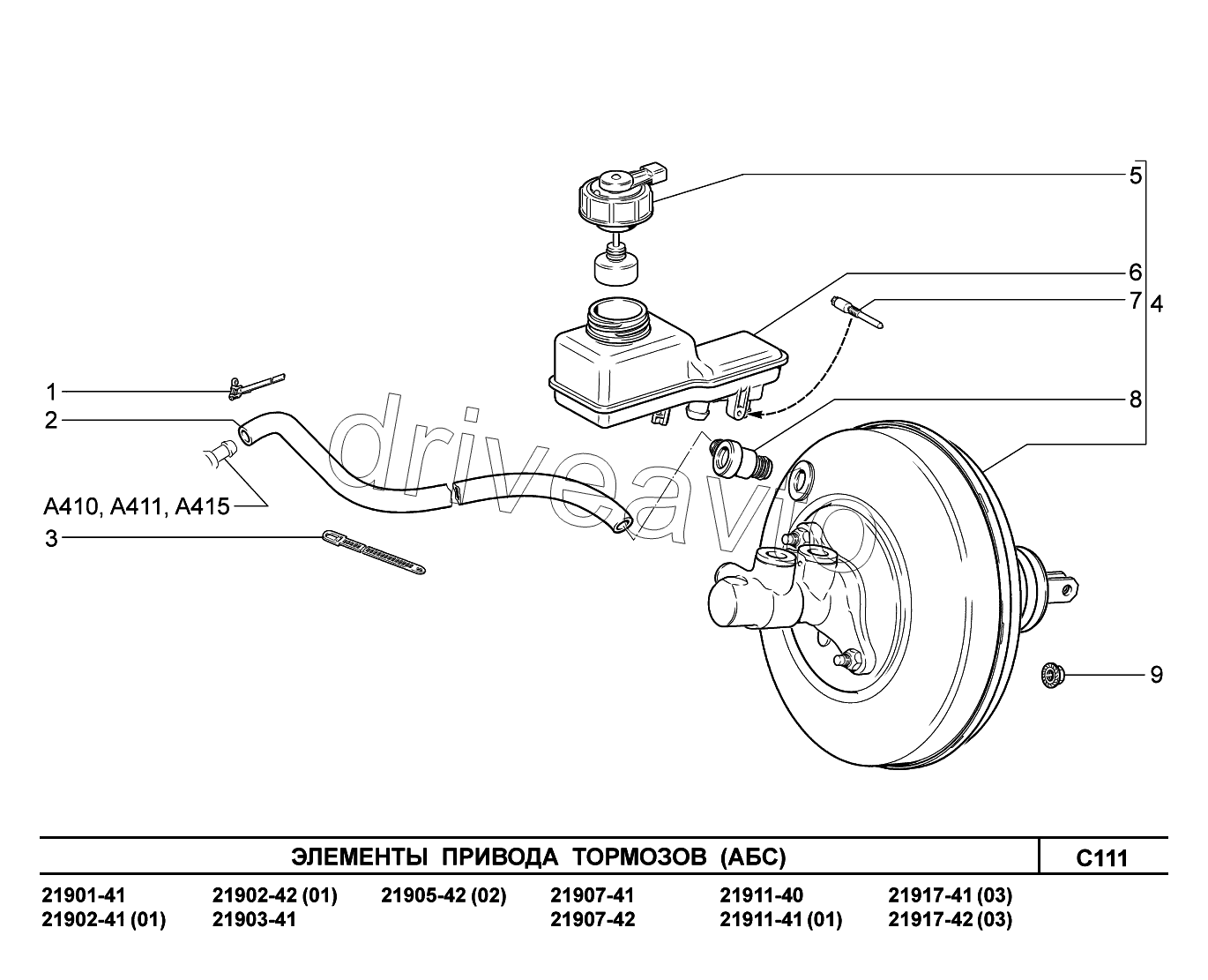 C111. Элементы привода тормозов