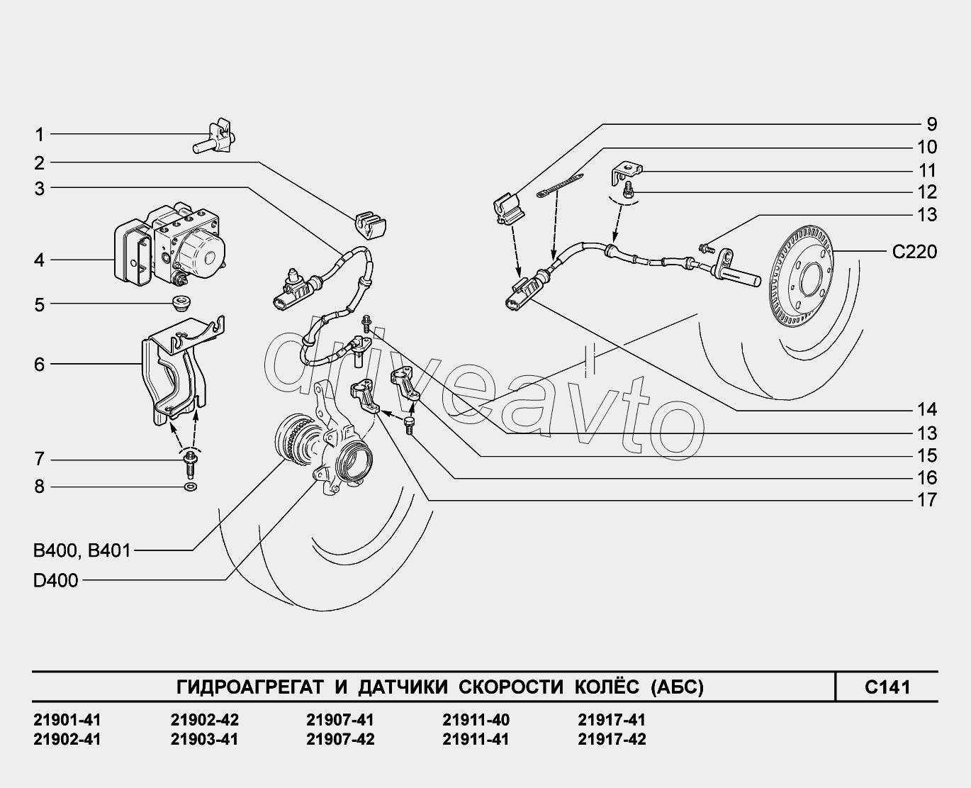 C141. Гидроагрегат и датчики скорости колес