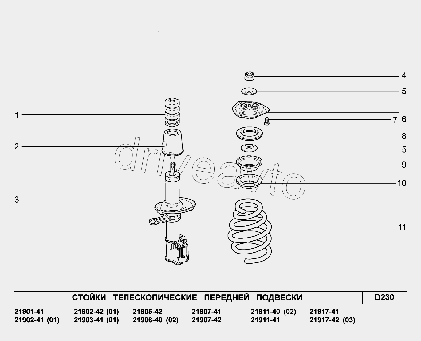 D230. Стойки телескопические передней подвески
