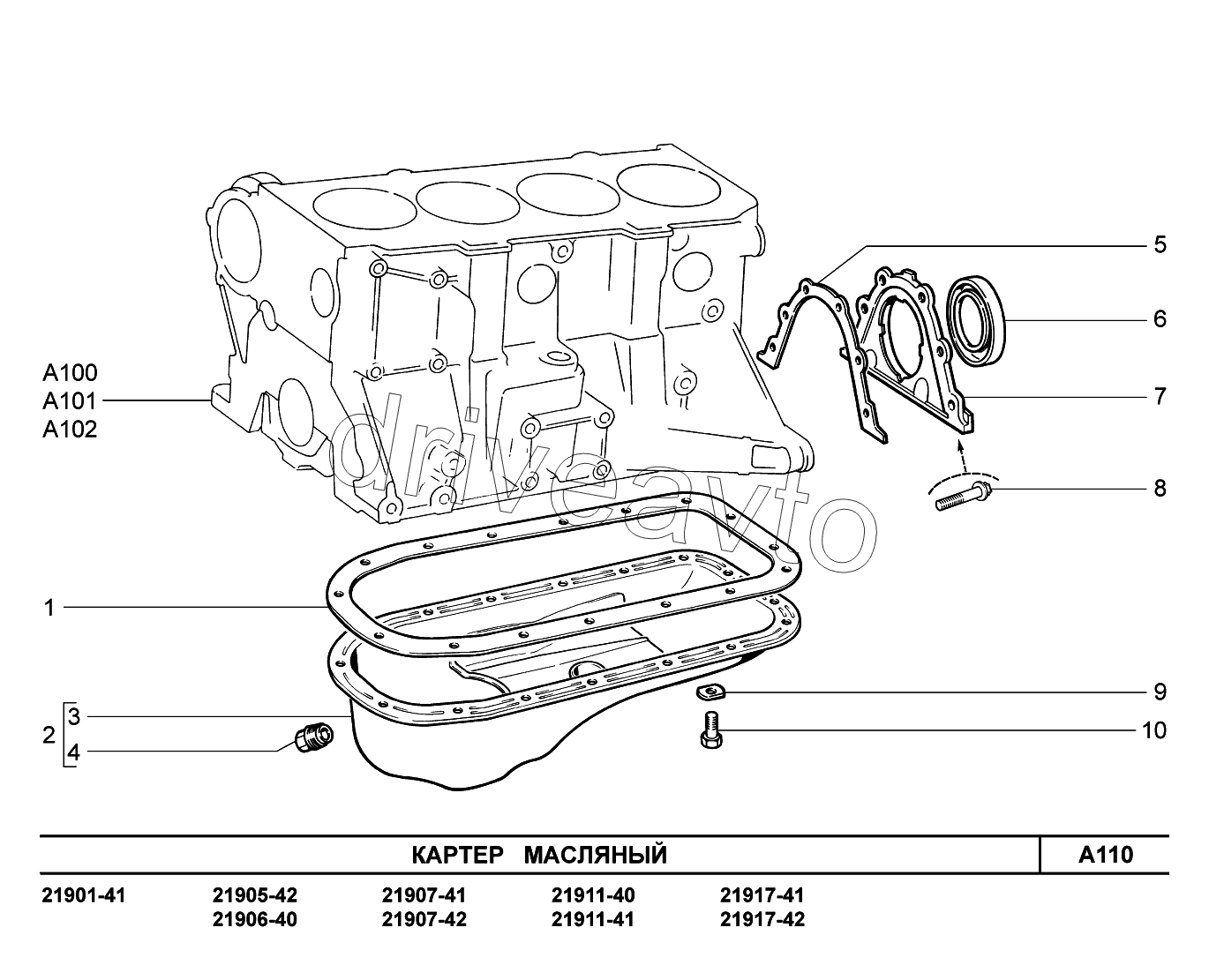 A110. Картер масляный