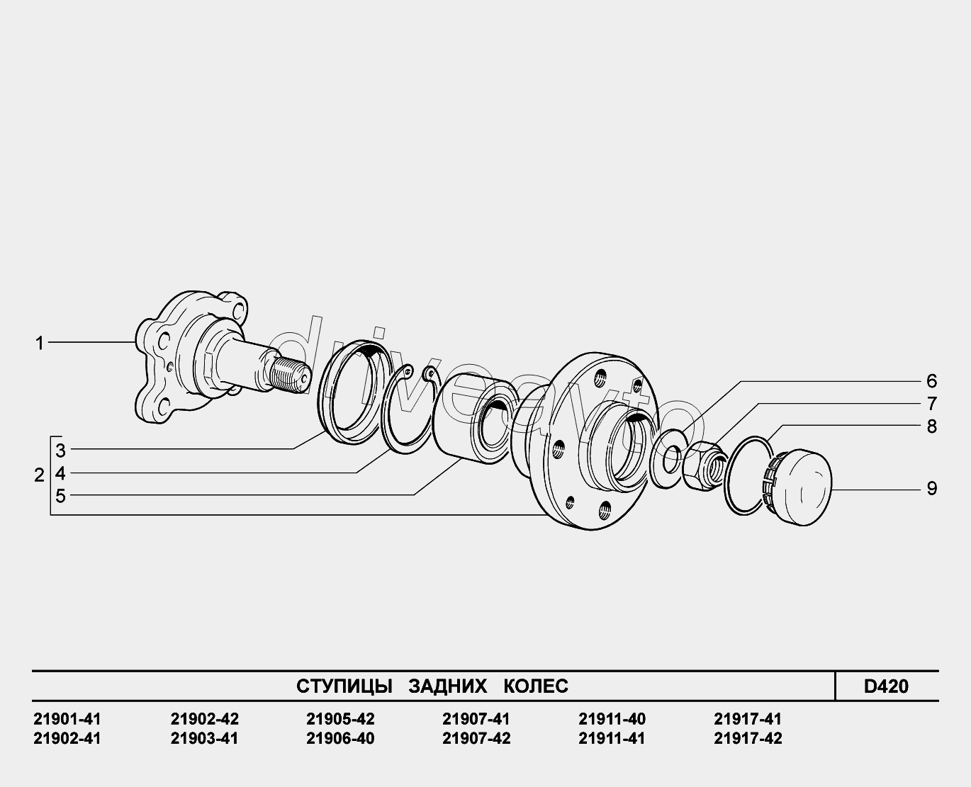 D420. Ступицы задних колес