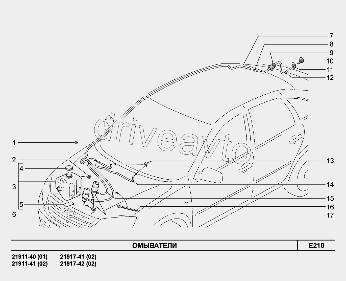 E210. Омыватели