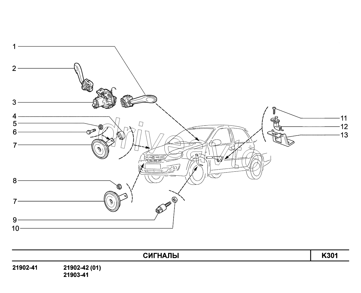 K301. Сигналы