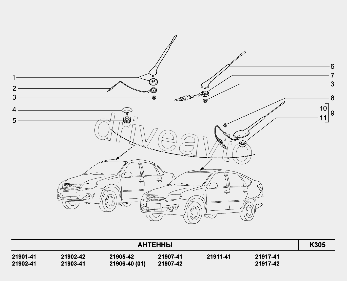 K305. Антенны