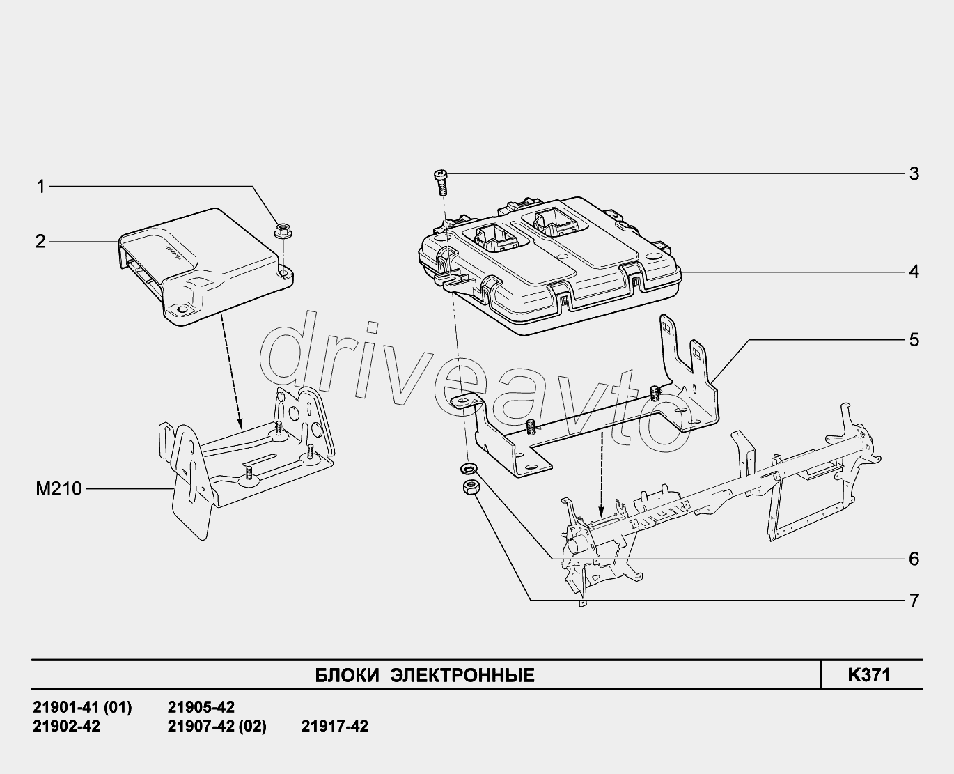 K371. Блоки электронные