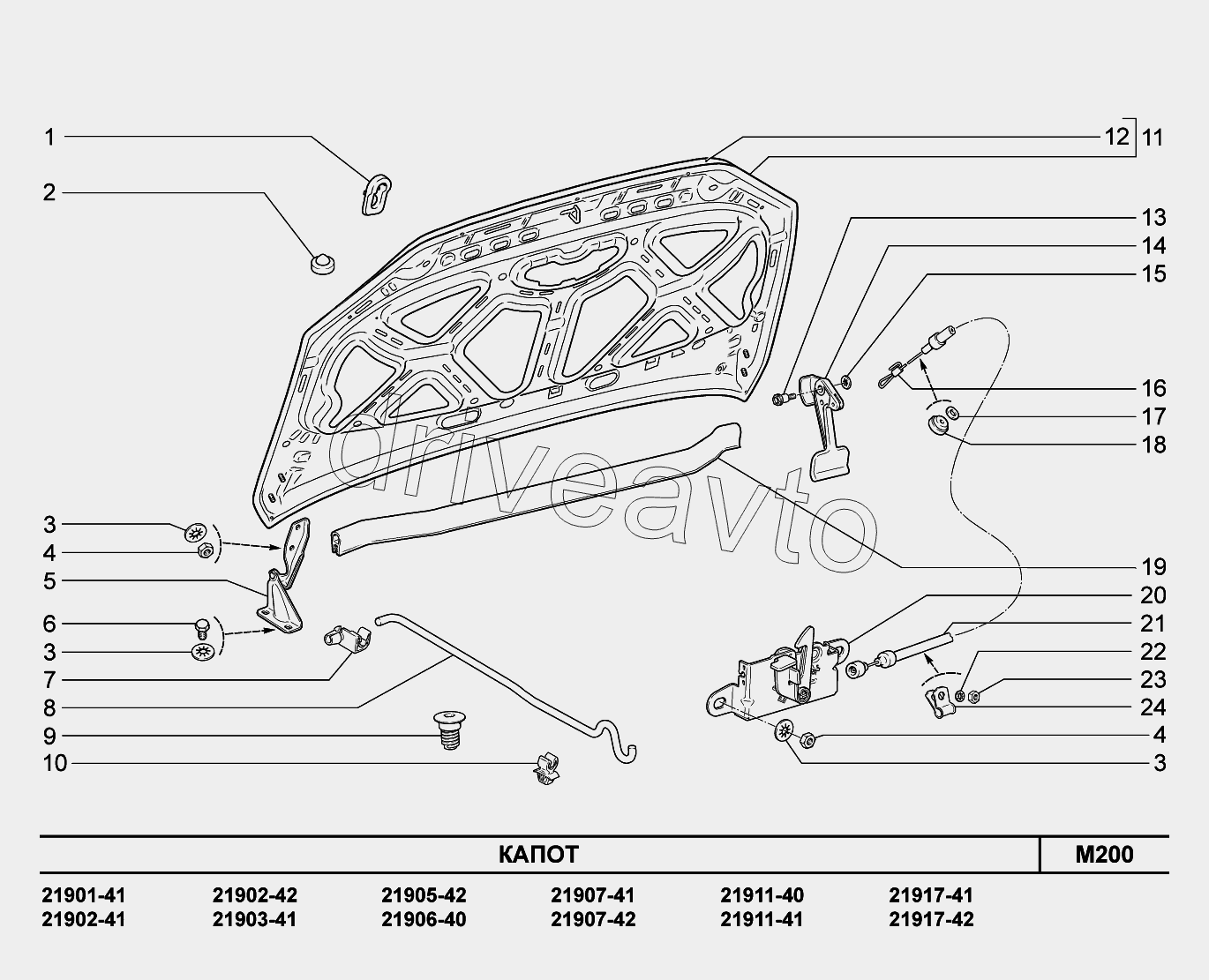 M200. Капот