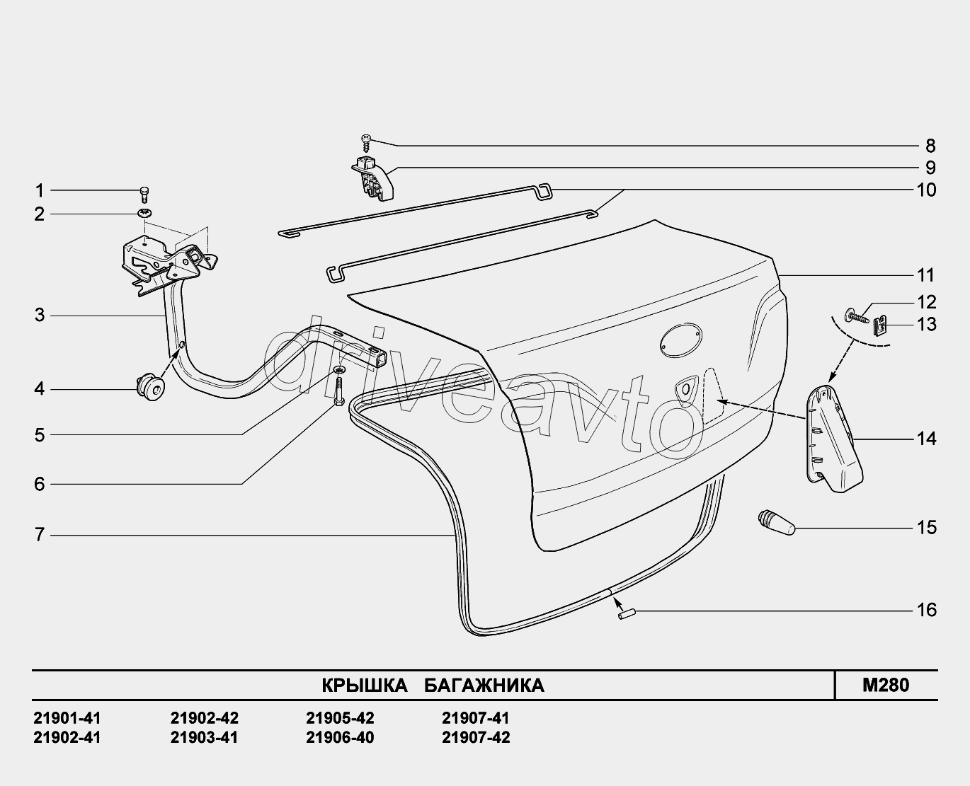 M280. Крышка багажника