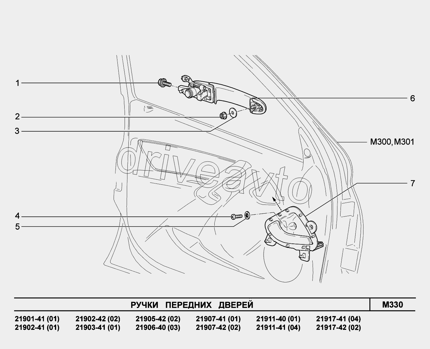 M330. Ручки передних дверей