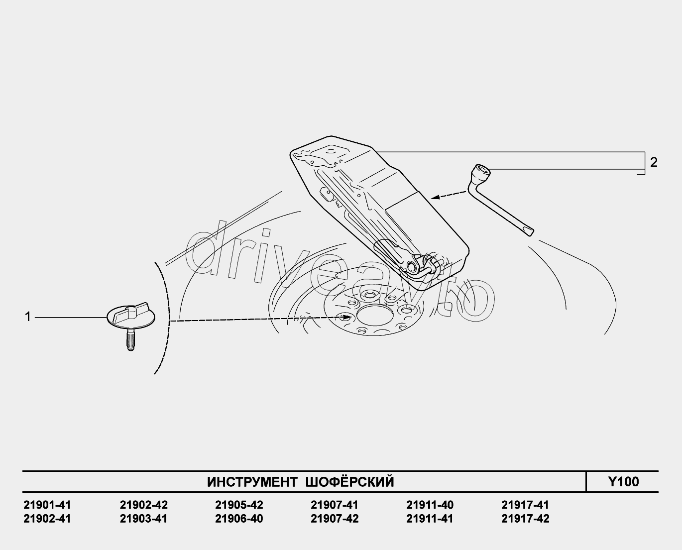 Y100. Инструмент шоферский
