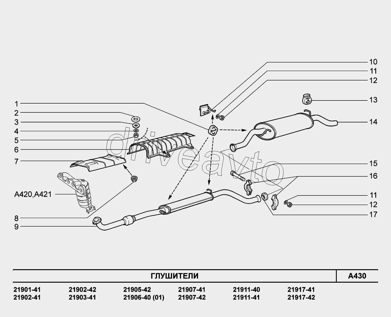 A430. Глушители