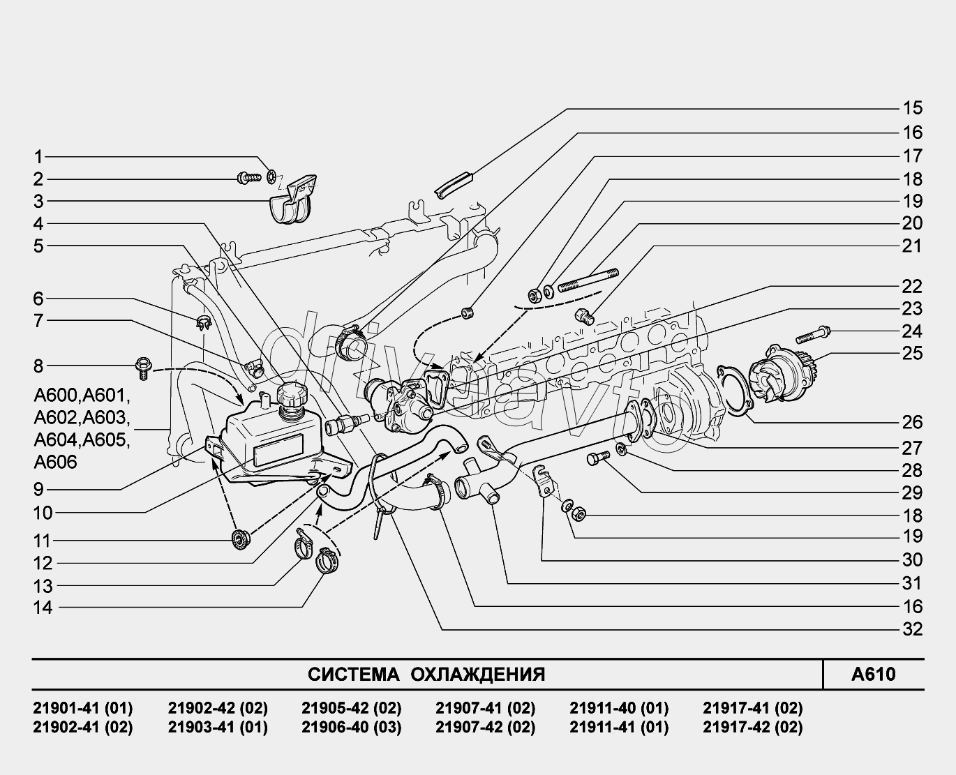 A610. Система охлаждения