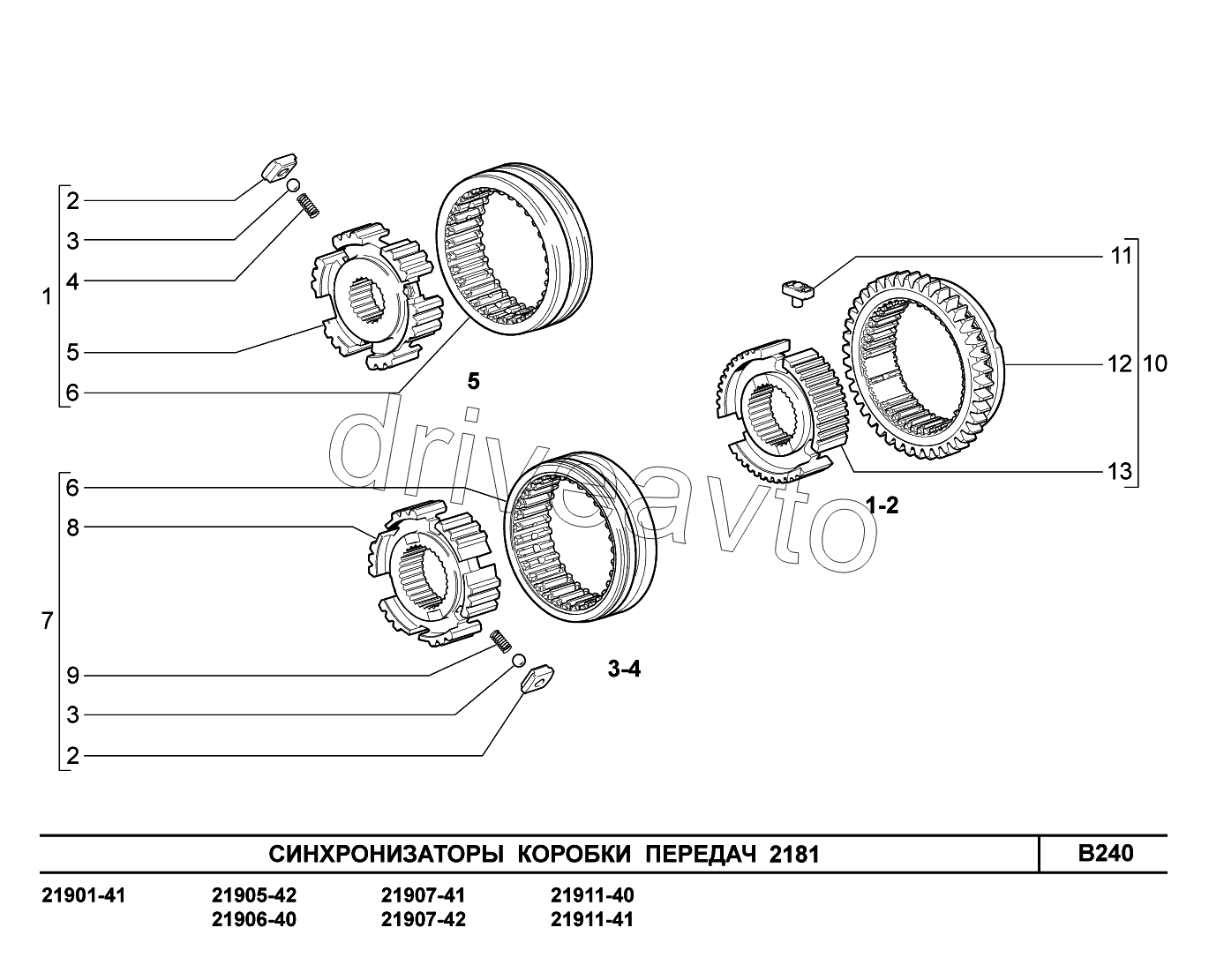 B240. Синхронизаторы коробки передач