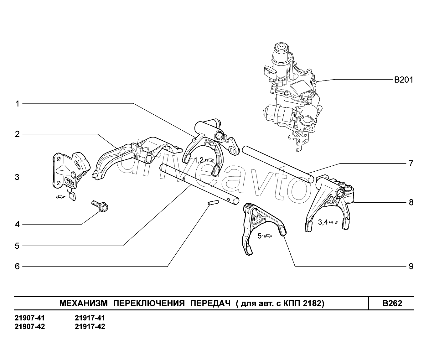 Коробка передач калина схема переключения передач